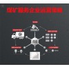 經(jīng)濟(jì)下行期煤礦服務(wù)企業(yè)運(yùn)營(yíng)策略